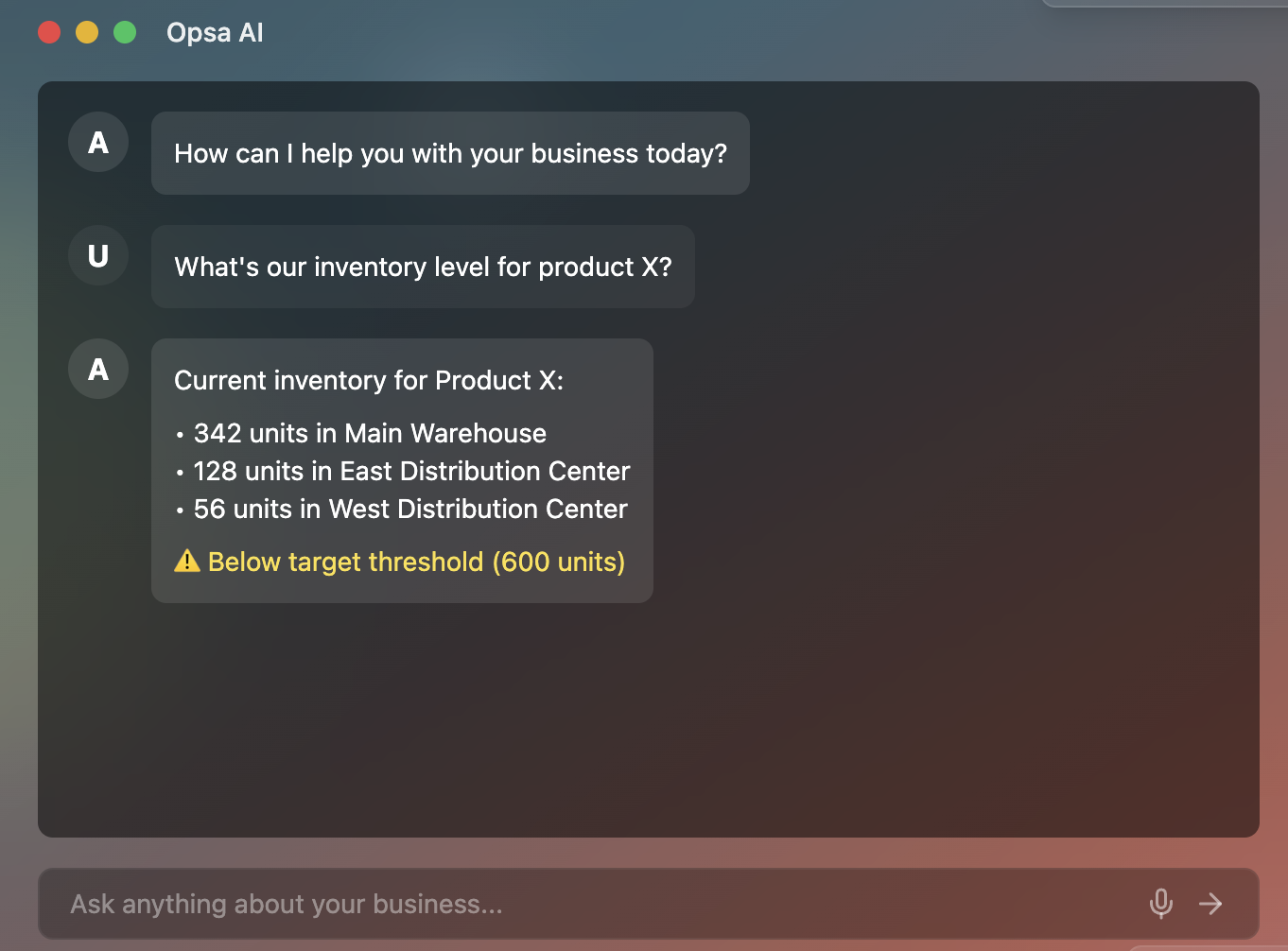 Ask Questions